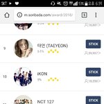 [NCT] !!소바 투표 <b>현황</b>!!