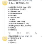 [인피니트] 헐 <b>벅스</b>차트 대박ㅋㅋㅋㅋㅋ