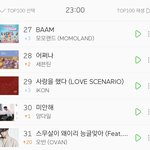 11시 차트 <b>오반</b> 순위