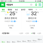 [댓글부탁해] 태풍별로<b>안심</b>해보이는데 뭘호들갑떨어