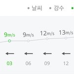 우린 다른<b>지역</b>보다