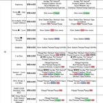 [방탄공카방] 곡정보 풀버전 떴다!! +방탄늬<b>우스</b>/음방