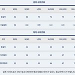 [댓글부탁해] 축구 <b>반티</b> 해본사람?