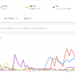 [댓글부탁해] 2010년 히트곡 <b>투탑</b>.jpg
