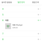 [인피니트] <b>태풍</b> 23일 일간 인기 6위!!