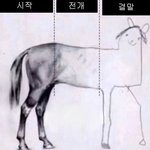 얘들아 충전기 케이블 찢어진거 쓰면 안되겠지 ㅠㅠㅠ?