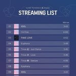 [방탄소년단] @@권장스밍리스트 이유 설명@@