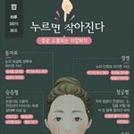 이국적으로 생겼다는 말 <b>무슨</b> <b>뜻</b>임