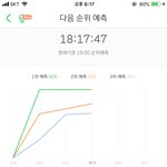 [방탄소년단] 타팬인데