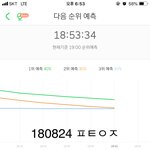 [방탄소년단] 역시 무서운분들....