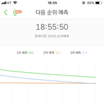 [방탄소년단] 얘들아 2위도 잡혔어.. <b>열스</b>좀