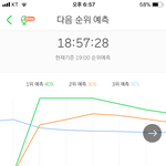 [방탄소년단] 이삐들아 이런 경우에