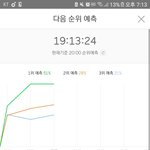 [방탄소년단] <b>방심</b>하지마