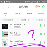 [방탄소년단] 아미들 이번앨범<b>DNA</b> 아니지않아??