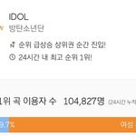 응 ~~<b>진입</b> 1위