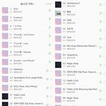 [방탄소년단] 아니 지금 100곡중에 방탄곡이