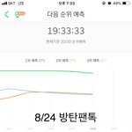 [방탄소년단] 싸우지마...