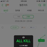 [방탄소년단] 1,2,3위 <b>올킬</b>!!!!!!!!!!!