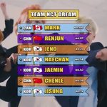 [NCT] 나재민 번호 42 그거