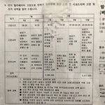[조언부탁] 아파트 <b>엘베</b> 미치겠네요 ㅠㅠ