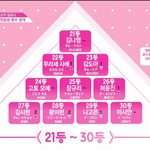 한연생은 이 조합이 훨씬 <b>낫네</b>ㅋㅋㅋㅋ