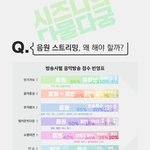 [NCT] NCTzen 스트리밍 방법 (차차 업뎃중)