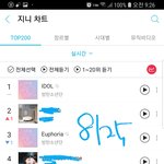 [방탄소년단] 진희 이삐들아, 차트 다 깨졌다 ㅠ ㅠ
