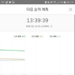 [방탄소년단] 와 미쳤다...