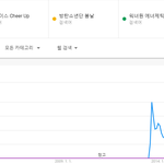 [댓글부탁해] 워너원 <b>에너</b>제틱 현실.jpg