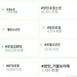 [댓글부탁해] 방탄소년단은 <b>에리</b> 어떻게 생각하냐