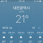 솔직히 21도면 후드티 <b>입기</b> 가능?