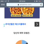 <b>애착</b> 유형 테스트 했는데