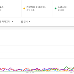 [댓글부탁해] <b>연도</b>별 인기걸그룹 TOP5.JPG