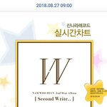[인피니트] <b>우현</b>이 컴백 같은주에