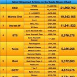 [EXO] 다운이랑 <b>심사</b>위원 때문에 어케 될지 모르긴한데