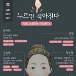 [드루와] 교정 하면 <b>무슨</b> <b>느낌</b>이야