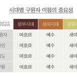 이 시대구원자는 안상홍님