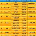 [EXO] ㅋ소리싸운드 <b>작년</b><b>앨범</b>인거 우리밖에없음