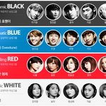 [드루와] 레전드 가요대전 출연했던 아이돌들 근황 (2012년 스브스)