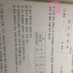중3<b>수학</b> <b>문제</b> 좀 도와줘ㅠㅠ