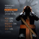 뉴 올드보이~ 실화판