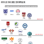 [댓글부탁해] 인서울 가고 싶다