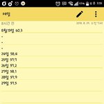 [조언부탁해] 나 다이어트 문제점이 뭘까