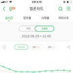 [방탄소년단] ⚠️⚠️⚠️<b>비상</b> <b>비상</b>⚠️⚠️⚠️