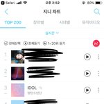 [방탄소년단] 진희가 더 심각... 이삐들 스밍<b>확인</b>해줘