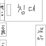 [댓글부탁해] 방 잘 꾸미는 사람 도와줘 ㅠㅠ