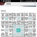 이거 의미<b>부여</b> 너무 심함..?추반 좀