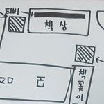 [조언부탁해] 방 물건<b>배치</b> 어떻게하는게좋을까?