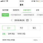 <b>블로그</b> 좀 아는 애들아 드로와바