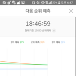 [EXO] 슴스<b>테라</b> 2위 진입
